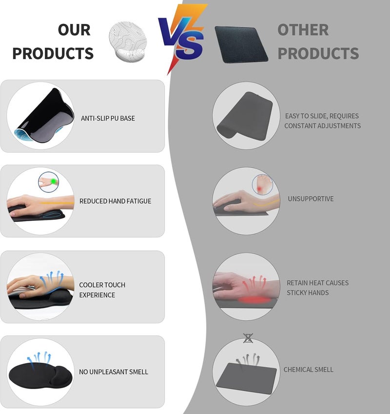 eulps Mouse Pad with Wrist Rest, Comfortable Computer Mousepad with Gel Wrist Support Smooth Surface and Non-Slip PU Base for Pain Relief, Laptop, Office & Home (White Line) - Image 3